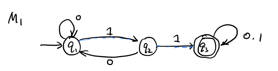 fsm-example