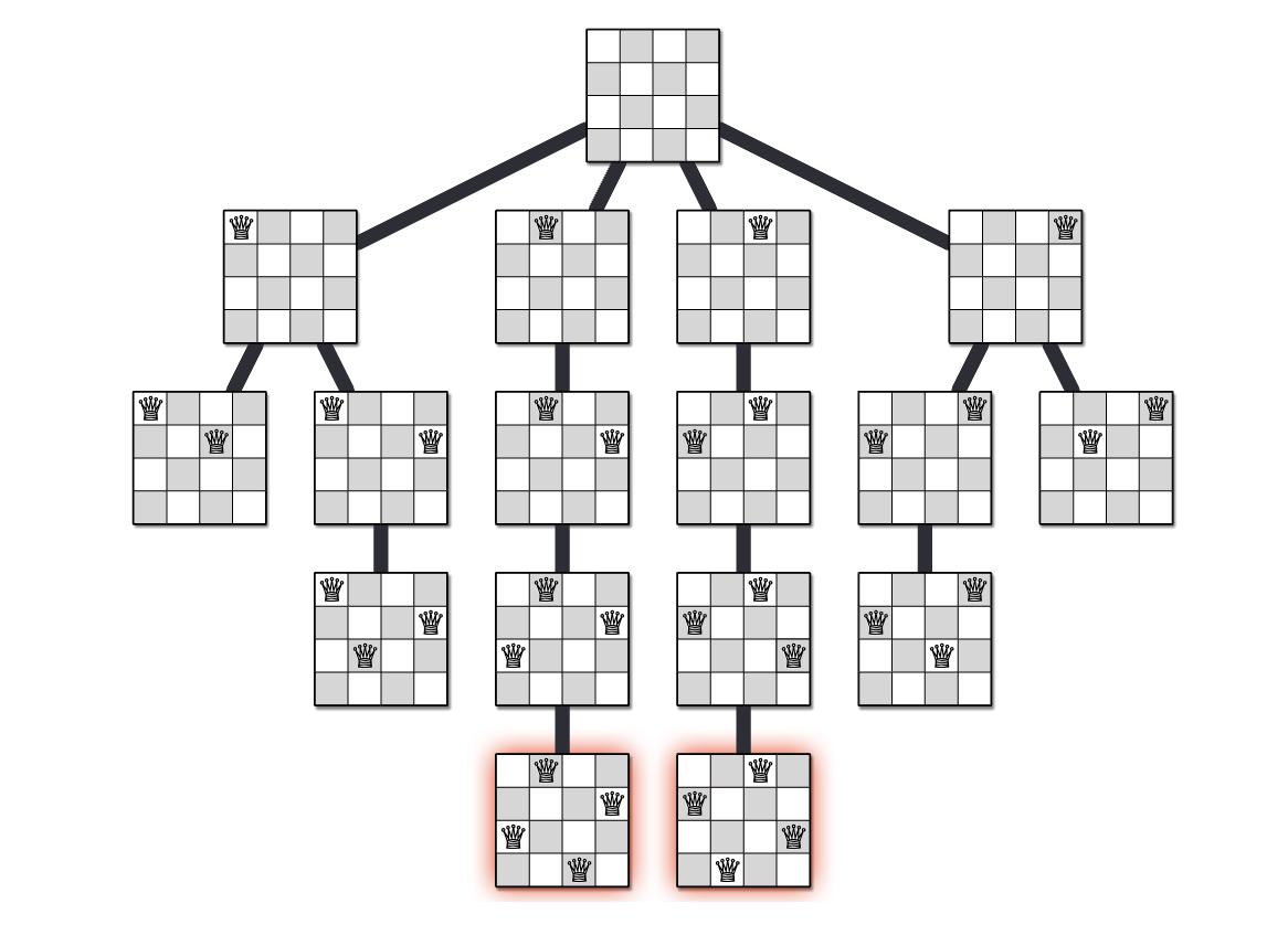 example-4by4