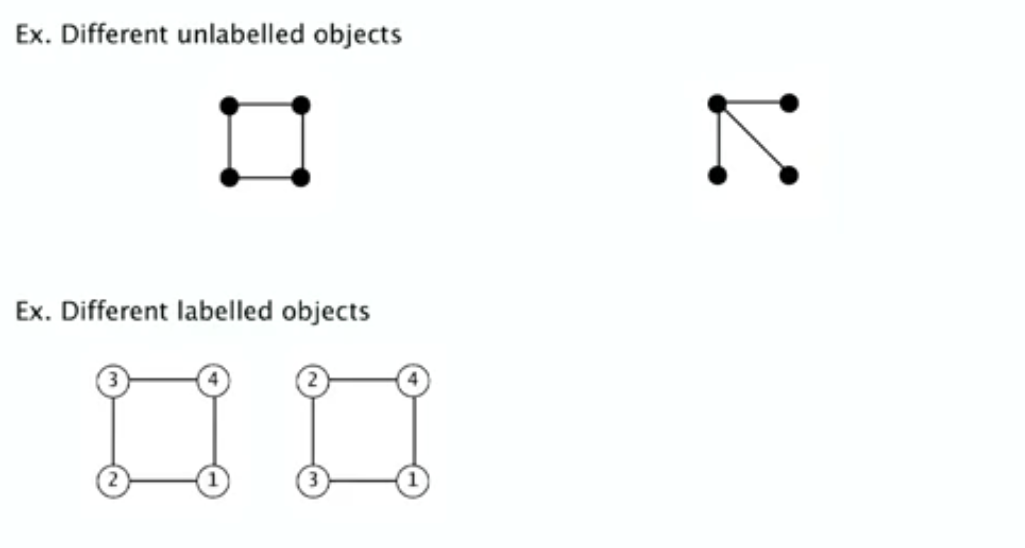 label-difference